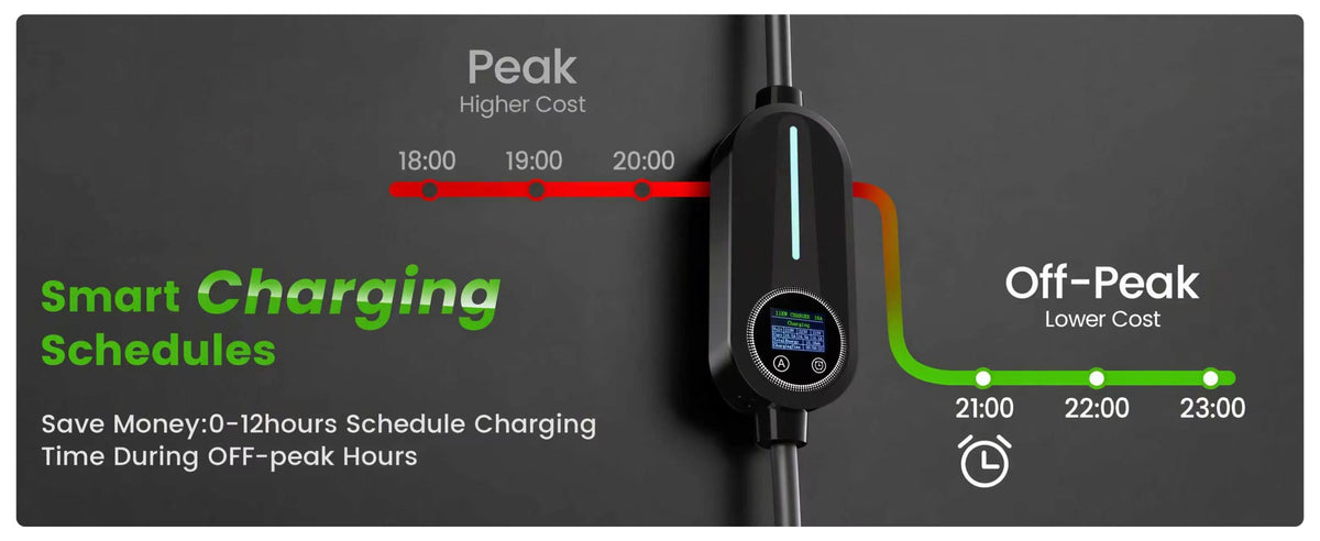 Mobile Wallbox 11 kW mit Typ-2-Kabel und CEE-16-A-Stecker