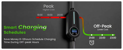 Mobile Wallbox 11 kW mit Typ-2-Kabel und CEE-16-A-Stecker